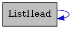 digraph {
    graph [bgcolor="#00000000"]
    node [shape=rectangle style=filled fillcolor="#FFFFFF" font=Helvetica padding=2]
    edge [color="#1414CE"]
    "1" [label="ListHead" tooltip="ListHead" fillcolor="#BFBFBF"]
    "1" -> "1" [dir=forward tooltip="usage"]
}