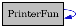 digraph {
    graph [bgcolor="#00000000"]
    node [shape=rectangle style=filled fillcolor="#FFFFFF" font=Helvetica padding=2]
    edge [color="#1414CE"]
    "1" [label="PrinterFun" tooltip="PrinterFun" fillcolor="#BFBFBF"]
    "1" -> "1" [dir=forward tooltip="usage"]
}