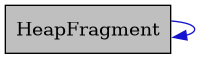 digraph {
    graph [bgcolor="#00000000"]
    node [shape=rectangle style=filled fillcolor="#FFFFFF" font=Helvetica padding=2]
    edge [color="#1414CE"]
    "1" [label="HeapFragment" tooltip="HeapFragment" fillcolor="#BFBFBF"]
    "1" -> "1" [dir=forward tooltip="usage"]
}