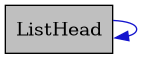 digraph {
    graph [bgcolor="#00000000"]
    node [shape=rectangle style=filled fillcolor="#FFFFFF" font=Helvetica padding=2]
    edge [color="#1414CE"]
    "1" [label="ListHead" tooltip="ListHead" fillcolor="#BFBFBF"]
    "1" -> "1" [dir=forward tooltip="usage"]
}